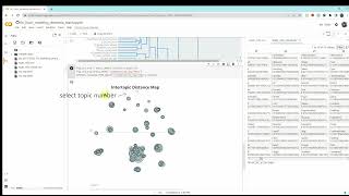 How to do topic modeling using Python BERTopic #python
