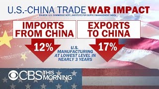 Stock markets plunge as U.S.-China trade war escalates with no end in sight