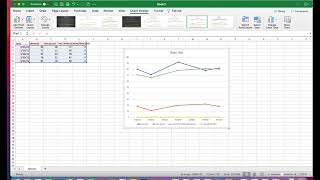Excel Line Graphing Tutorial- ABC Data