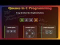 Queues in C Programming: Array vs Linked List Implementation | FIFO Data Structure