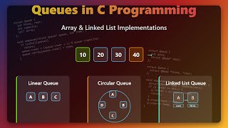 Queues in C Programming: Array vs Linked List Implementation | FIFO Data Structure