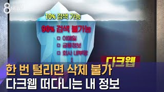 한 번 털리면 삭제 불가…다크웹 떠다니는 내 정보 / SBS