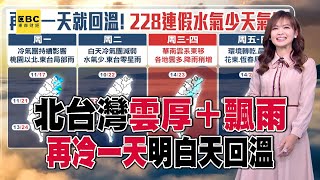 再冷一天！北台灣冷颼颼「雲厚＋飄雨」明白天回溫