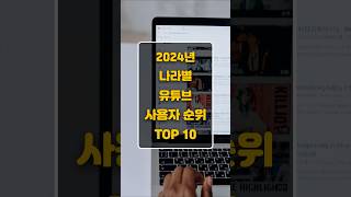 2024년 나라별 유튜브 사용자 순위 TOP 10 #top10