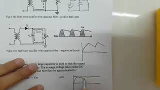 Doide Half Wave Rectifier with capacitor filter