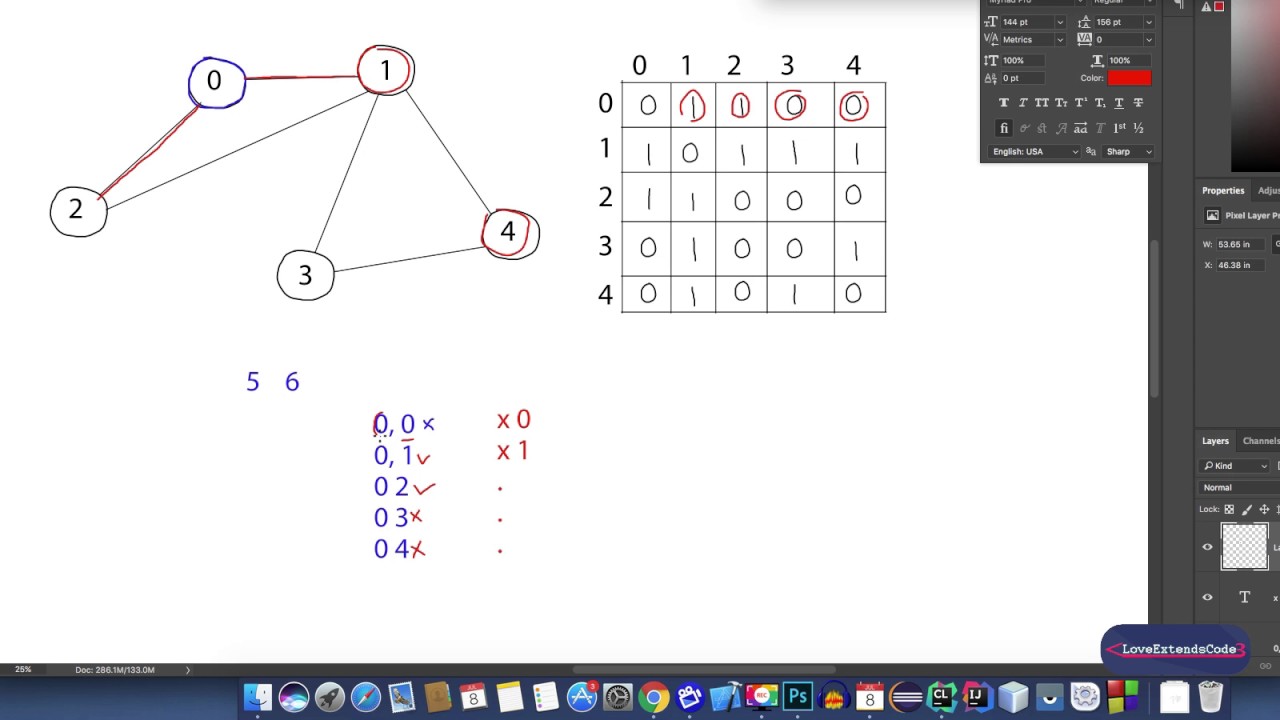 Graph Theory 3 - Prerequisite: Find Neighbors/adjacent Nodes Of A Node ...