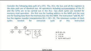 CO30d - Solved Example 2 | Program execution | GATE