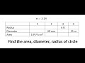 Geometry Help: Find the area, radius, and diameter of circle - A = 109.9 cm^2, d=40 mm, r=6ft