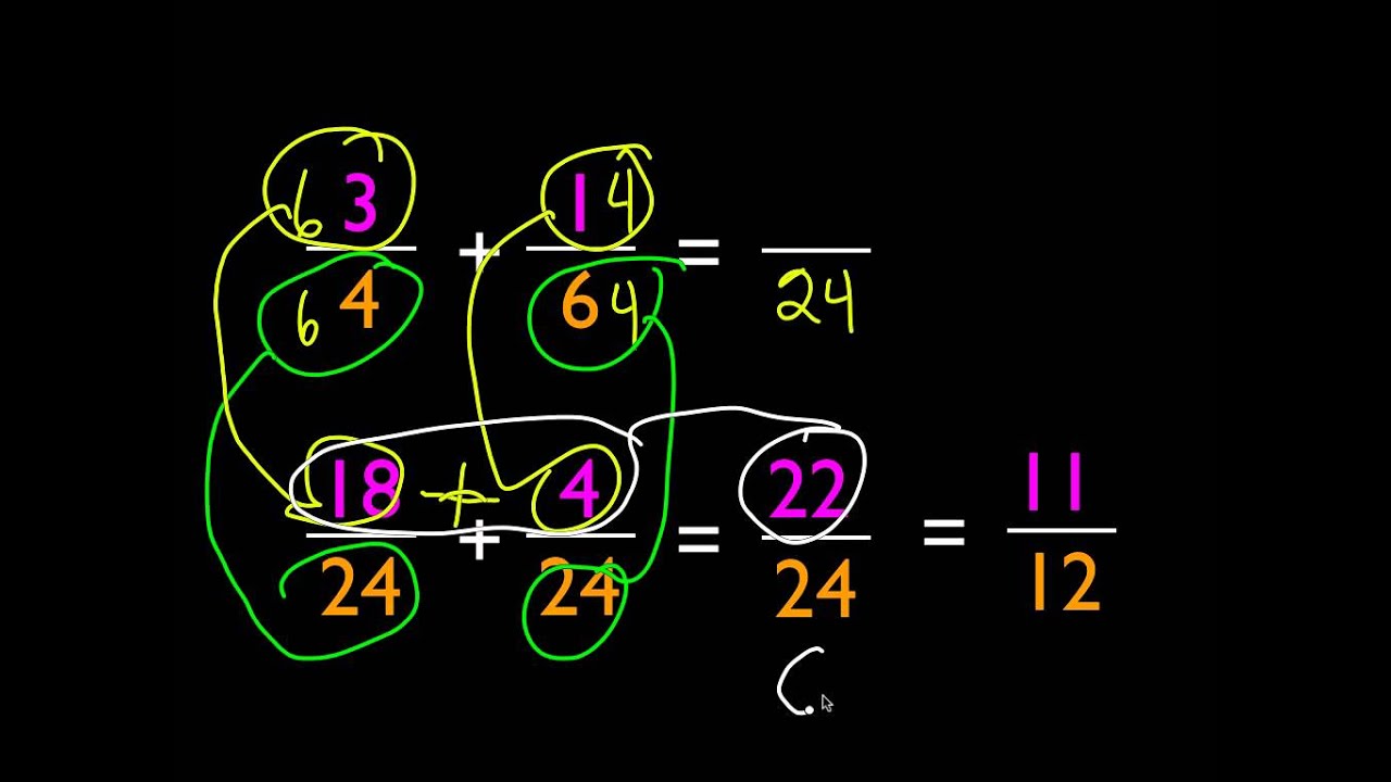 Least Common Denominator Example How To Find Common Denominators In