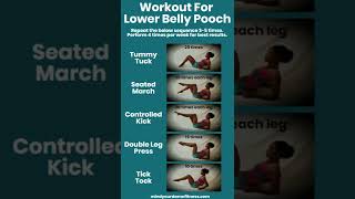 lower belly pooch weight loss #shorts