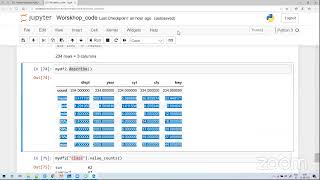 5 Days Workshop on Data Science using Python