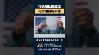 移民局处理速度与排期的相关性 #留学 #移民 #绿卡 #贝特曼咨询 #shorts #eb5investments #eb5 #eb5visa