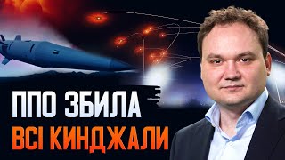 ⚡️ Яка західна зброя допомогла закрити небо над Києвом? Залізний купол в Україні?