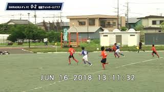 ダイジェスト版20180616第5回football park CUP（U-13）チャレンジサッカーリーグ 菖蒲運動公園 K's VS 越谷FC