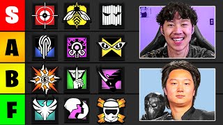 PRO Rainbow Six Y9S3 Operator Tier List ft. Coach Fett