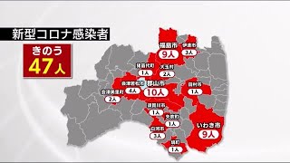 《福島県9月3日発表・新型コロナまとめ》２人死亡・新規感染４７人・クラスター拡大も (21/09/03 17:05)