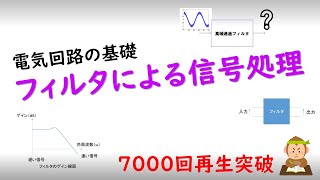 フィルタによる信号処理（ローパスフィルタ，ハイパスフィルタ，ゲイン線図）電気回路