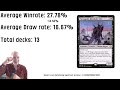 the best mono black commander varragoth cedh deck tech