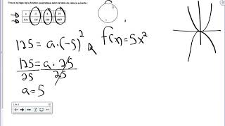 Secondaire 4 CST la quadratique