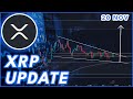 WHEN XRP WILL RALLY/PUMP AGAIN!🚨 | RIPPLE (XRP) PRICE PREDICTION & NEWS 2024!