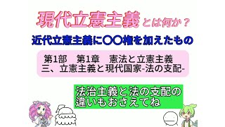 【1のみ】第1部　第1章　憲法と立憲主義　三、立憲主義と現代国家-法の支配-【憲法をわかりやすく本編】