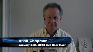 January 24th Bull-Bear Binary Option Hour on TFNN by Nadex - 2018