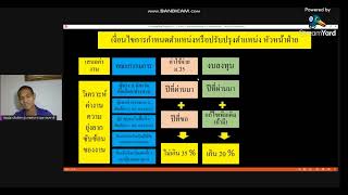 กำนดหัวหน้าฝ่าย อปท.