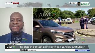 Crime Stats | Decline in contact crime between January and March