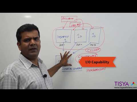 Introduction to Oracle Real Application Clusters - DBArch Video 15