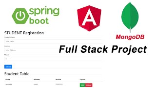 Angular Spring Boot Project with MongoDB | Full Stack CRUD Application Step by Step