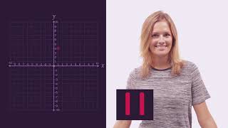 Axis and Coordinates | Graphs | Maths | FuseSchool