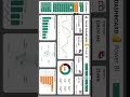 Power BI Dashboard Tutorial | Actual vs Budget Analysis Made Easy
