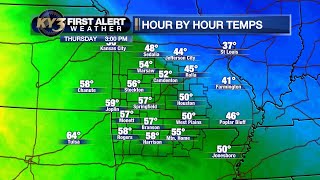 Warming up again, but cold is lurking