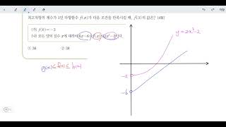 창규야201409최고차항의 9월 나형 21번 창규야201509최고차항의 9월 나형 21번 (샌드위치 정리, 공통접선)