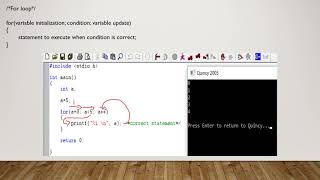 My Reflection Video on Basic C Programming