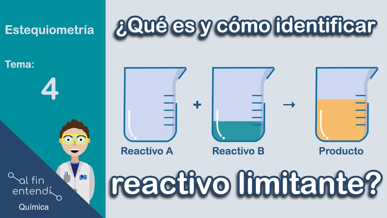 El Método Más Sencillo Para Identificar El Reactivo Limitante - YouTube