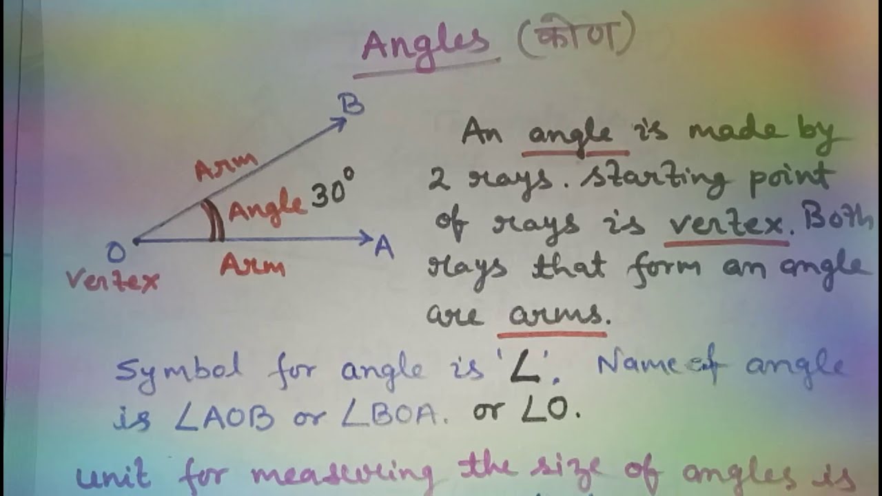 Class 5th Maths Angles Youtube