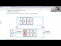 Queue Implementation with Array and with a Linked List in JavaScript