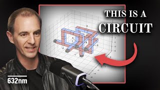 How Surface Codes Do Quantum Computation | Austin Fowler