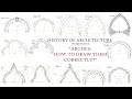 HISTORY OF ARCHITECTURE IN SKETCHES: Arches and How to Draw Them Correctly