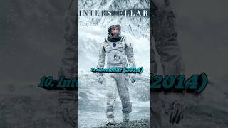 TOP 10 HOLLYWOOD BEST MOVIES ALL TIME | HINDI DUBBED