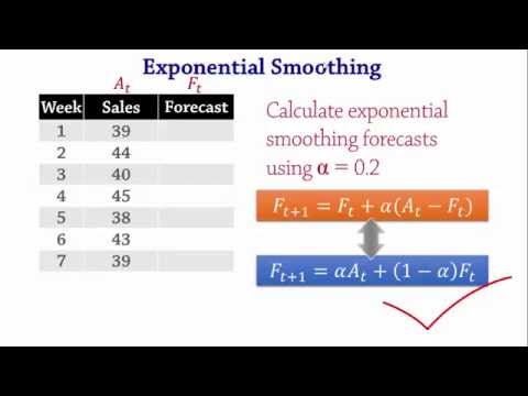 Which smoothing constant gives the most accurate forecast?