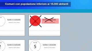 Amministrative 2018. Come (e dove) si vota in Puglia e Basilicata