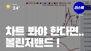 (EP.068) 볼린저밴드라는 나침반을 활용하자. (볼린저밴드 개념 / 매매 기준 잡기) [리스펙 투자플랜]