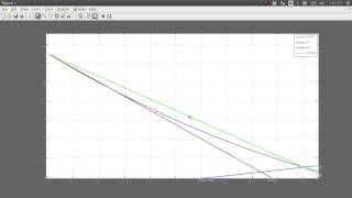 MATLAB Help - Lagrange Polynomials