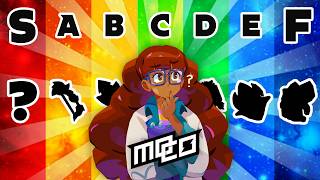 Best Weapon in MO.CO? - Tier List