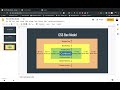 CSS Box Model Tutorial - Learn CSS Faster