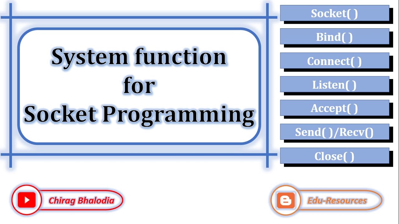 Socket Programming Functions | TCP Socket Programing Functions | UDP ...