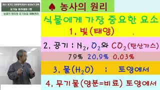 [2021년 경기도 유기농 아카데미] 1편 농업의 원리와 유기농업 재배관리