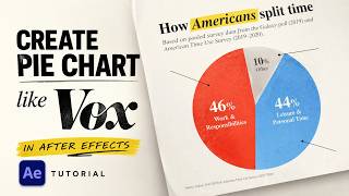 Animate a Pie Chart in After Effects | Vox Style Infographics